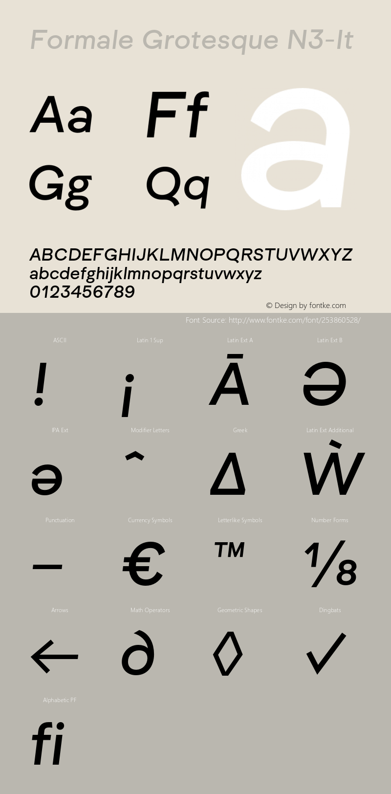 Formale Grotesque N3-It Version 2.022;Glyphs 3.2 (3241)图片样张