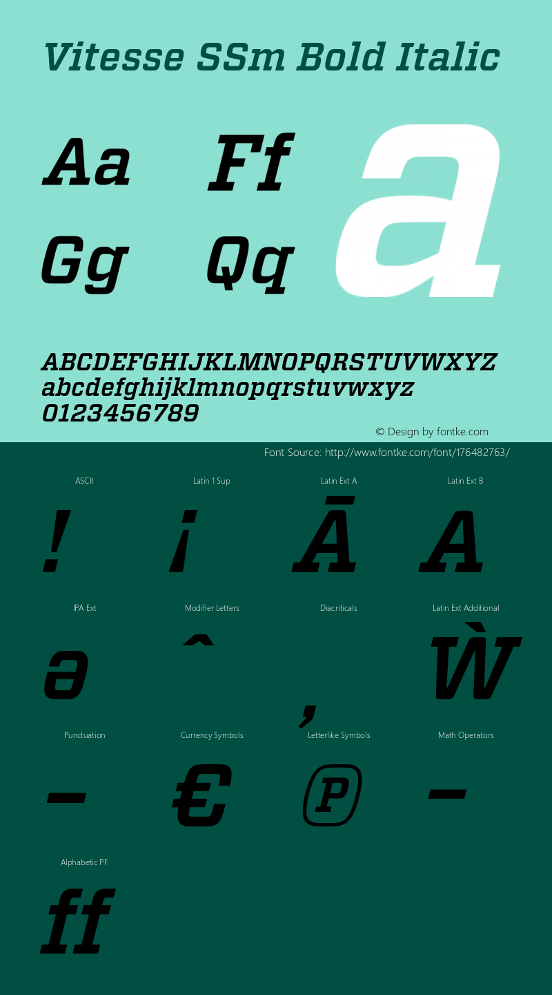 Vitesse SSm Bold Italic Version 1.200图片样张