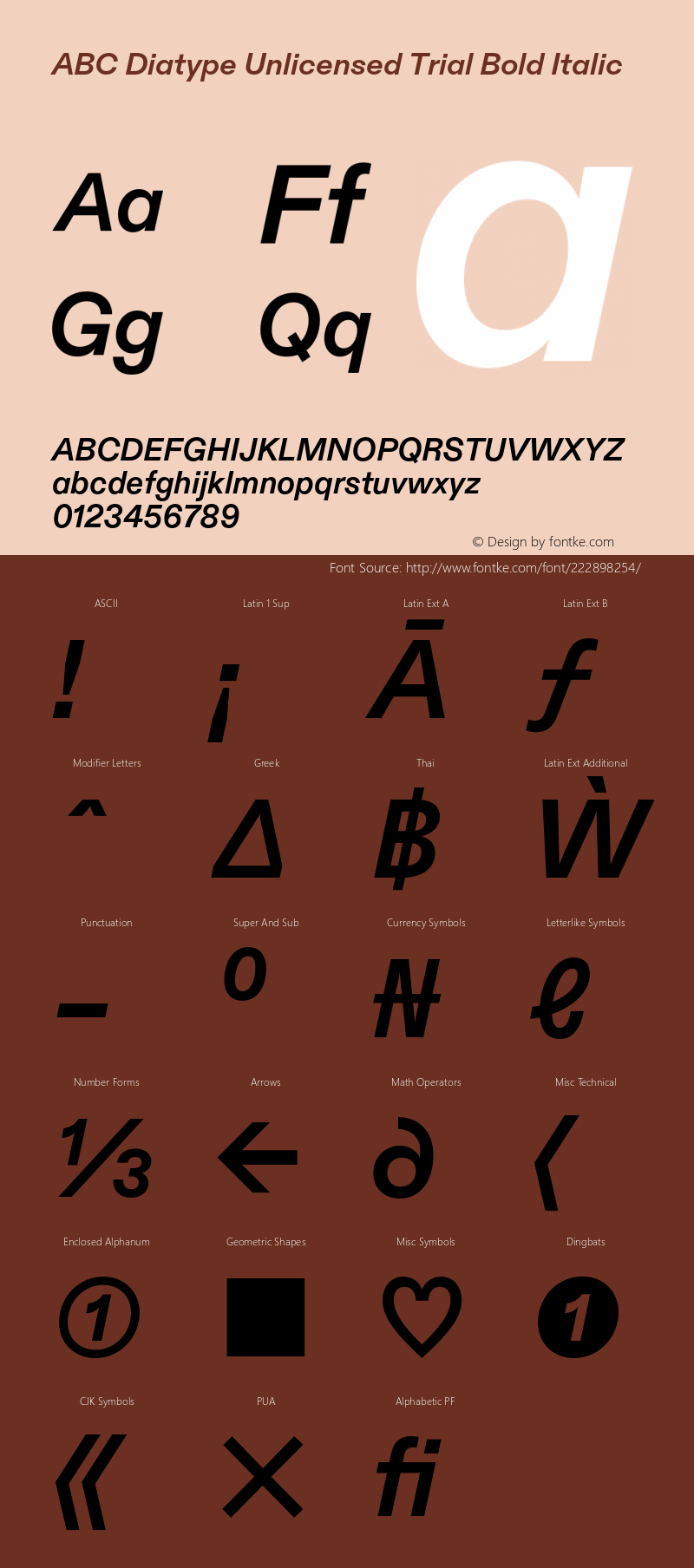 ABC Diatype Unlicensed Trial Bold Italic Version 1.100;Unlicensed Trial图片样张