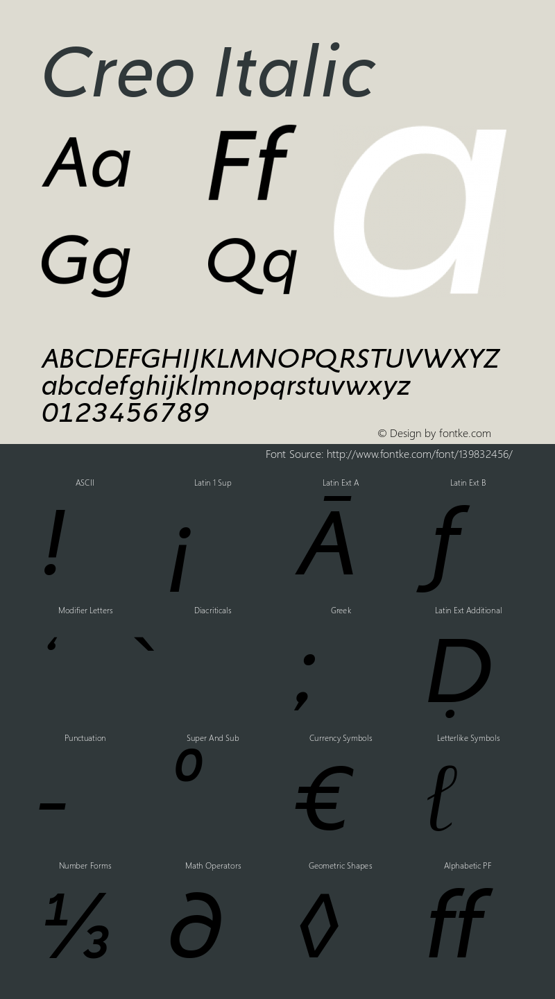 Creo Italic Version 1.00;October 24, 2019;FontCreator 11.5.0.2430 64-bit图片样张