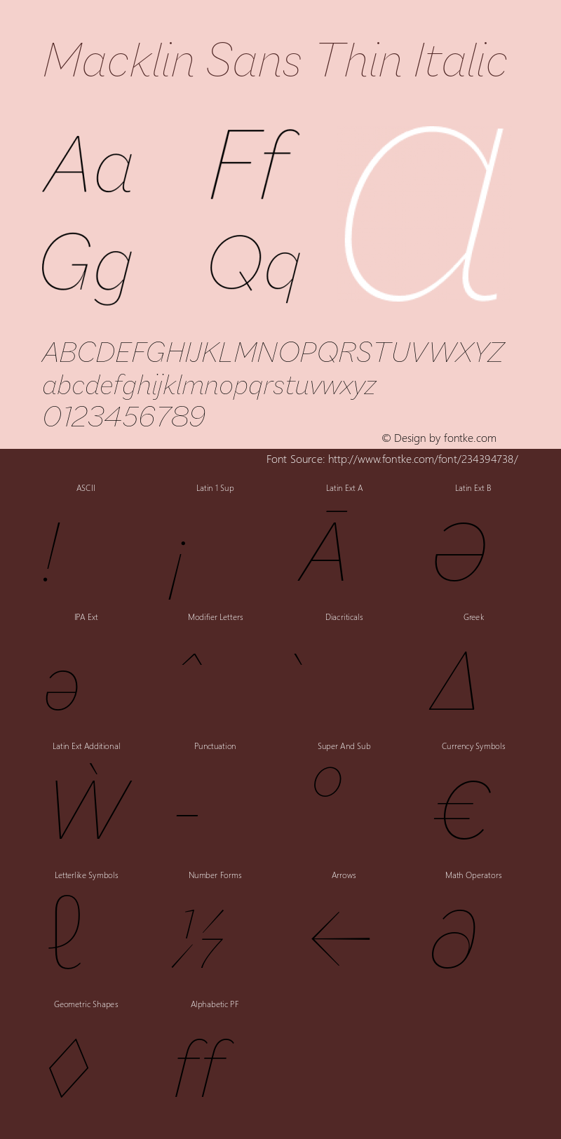 Macklin Sans Thin Italic Version 1.00, build 25, s3图片样张