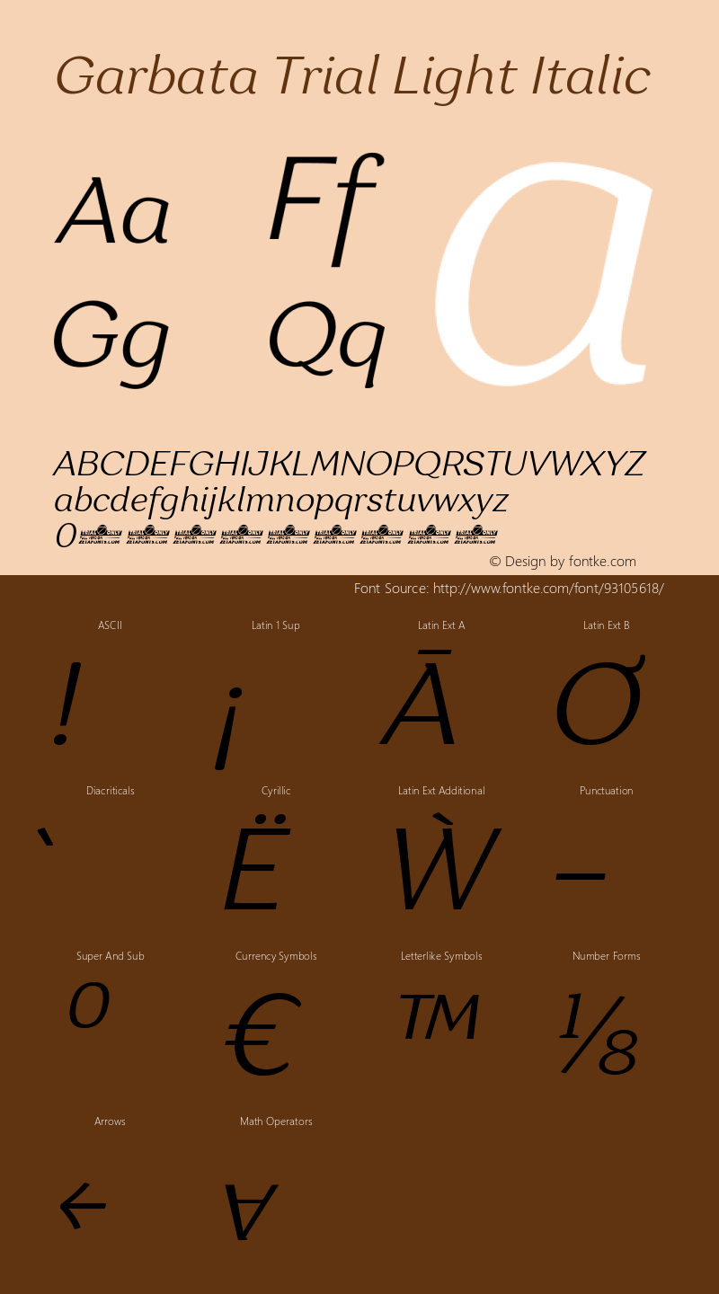 Garbata Trial Light Italic Version 1.000图片样张