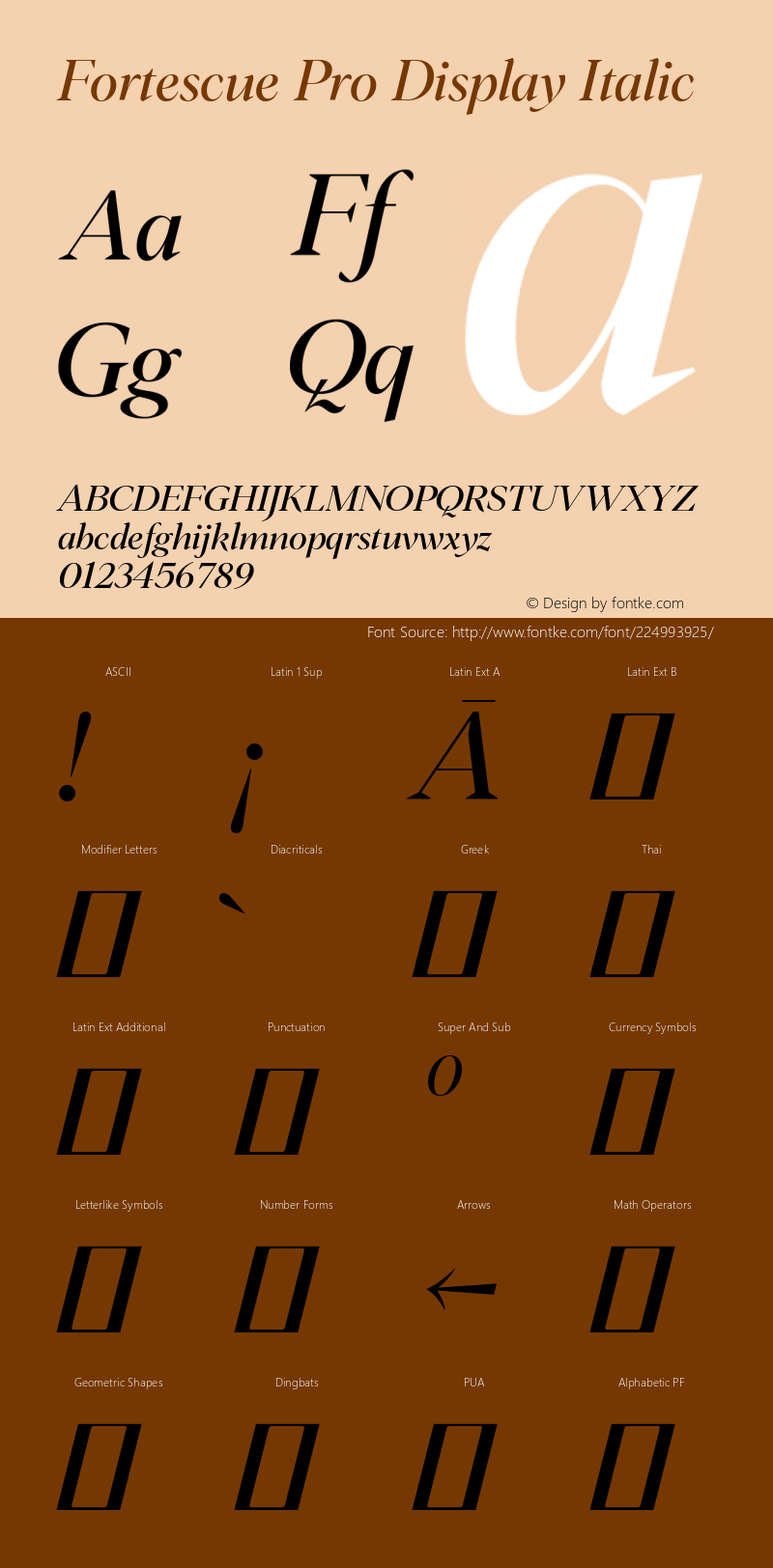 Fortescue Pro Display Italic Version 2.004图片样张