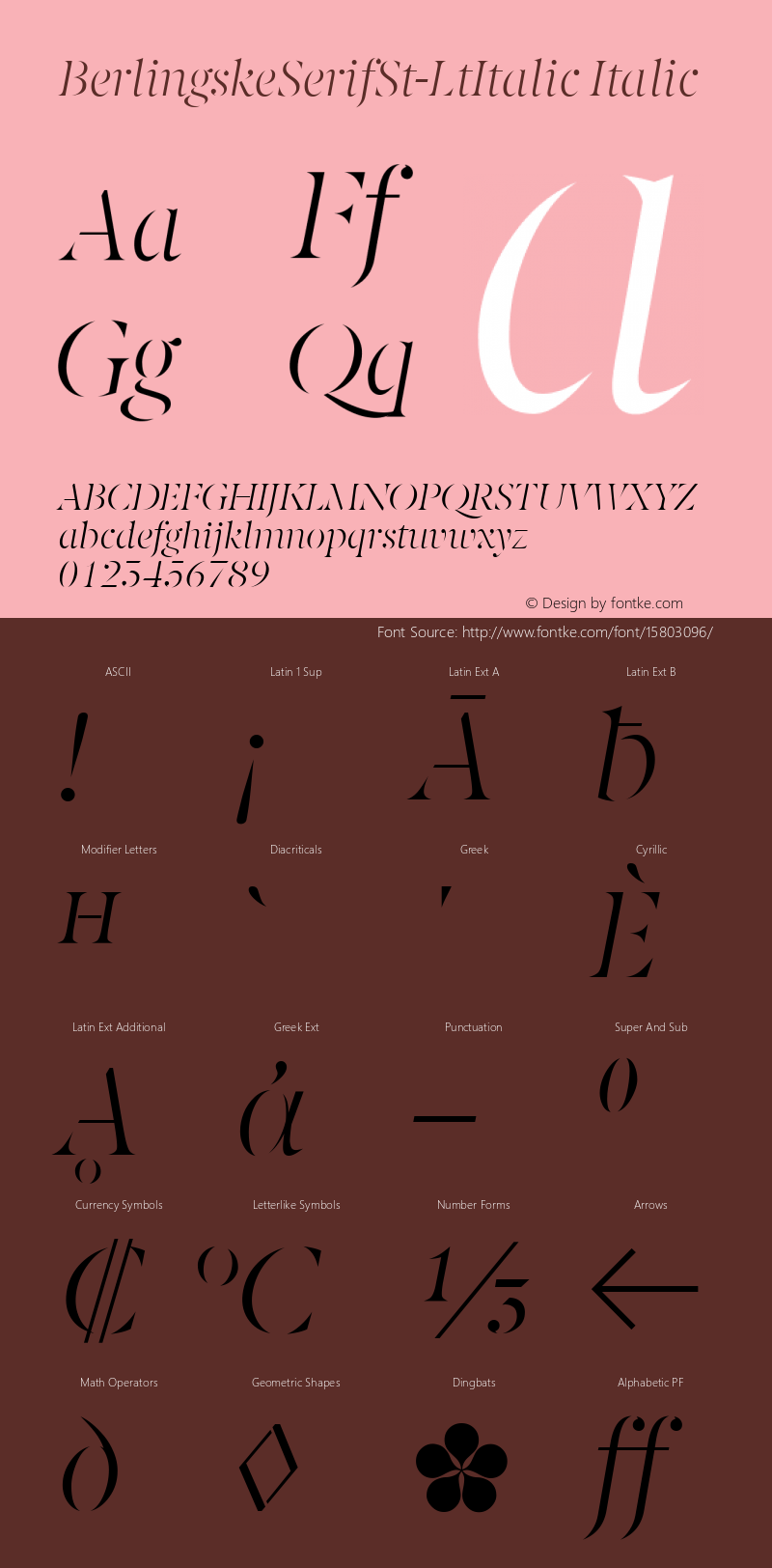 BerlingskeSerifSt-LtItalic Italic Version 1.001图片样张