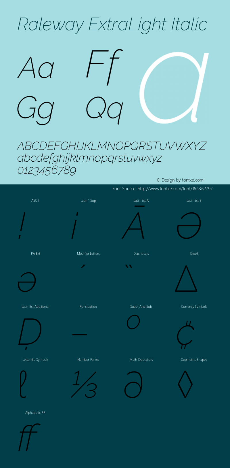 Raleway ExtraLight Italic Version 3.000g; ttfautohint (v1.5) -l 8 -r 28 -G 28 -x 14 -D latn -f cyrl -w G -c -X 