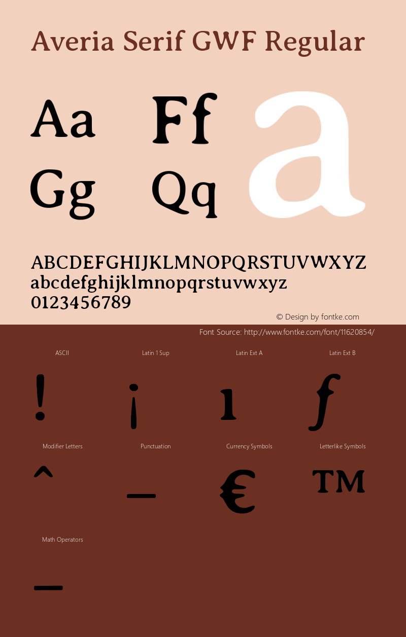 Averia Serif GWF Regular Version 1.0图片样张