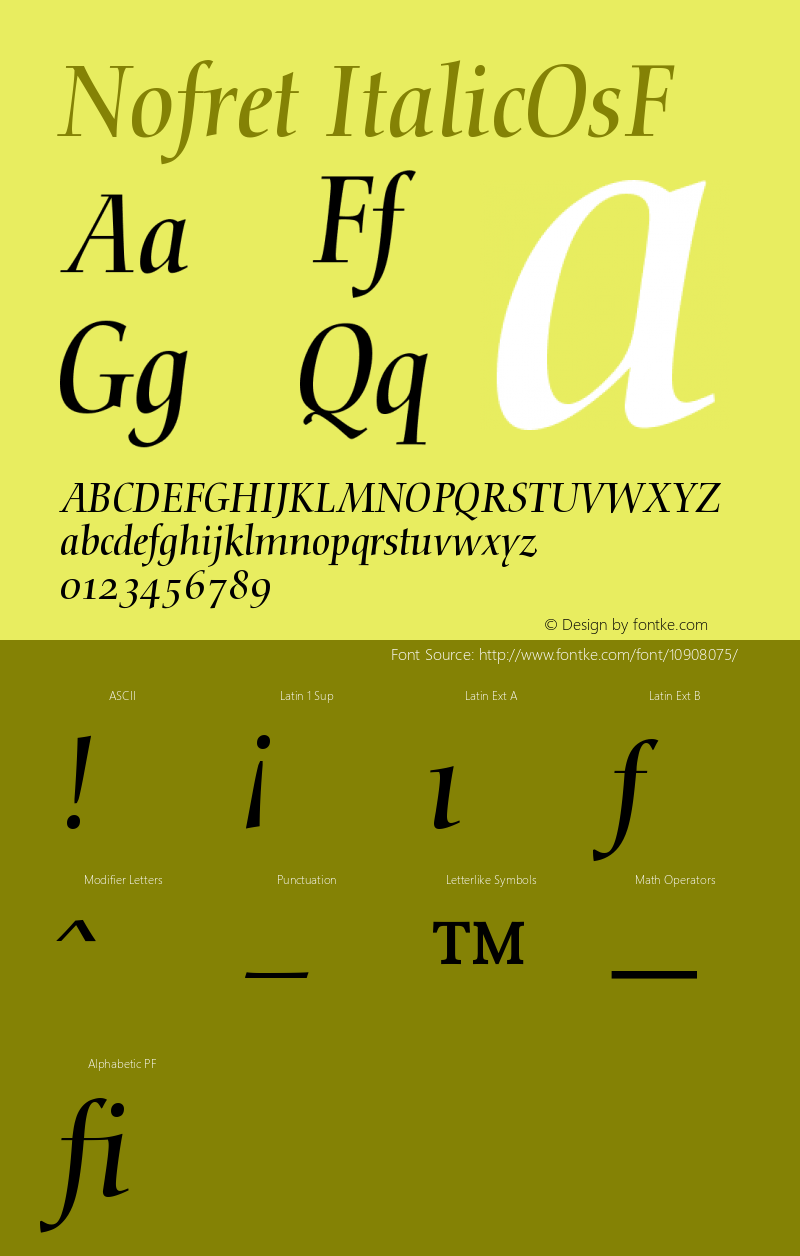 Nofret ItalicOsF Version 001.000图片样张