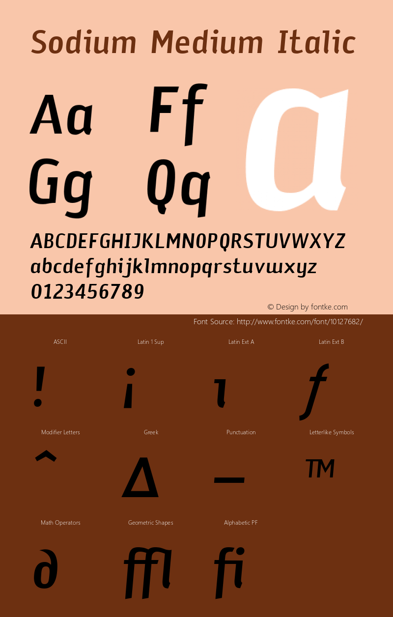 Sodium Medium Italic 001.000图片样张