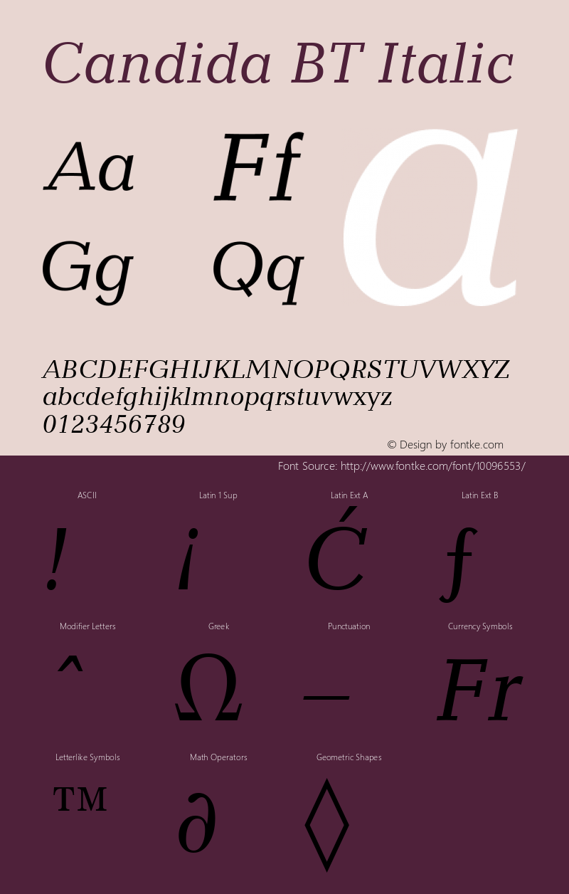 Candida BT Italic Version 2.001 mfgpctt 4.4图片样张