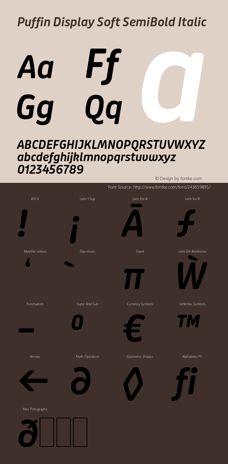 Puffin Display Soft SmBd Italic Version 1.0图片样张