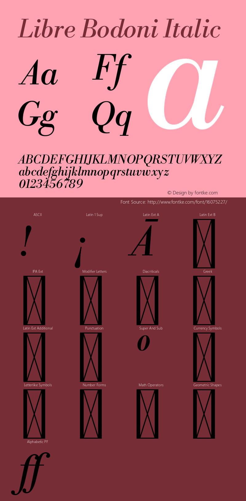 Libre Bodoni Italic Version 001.001图片样张