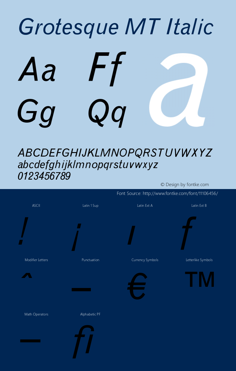 Grotesque MT Italic Version 001.000图片样张