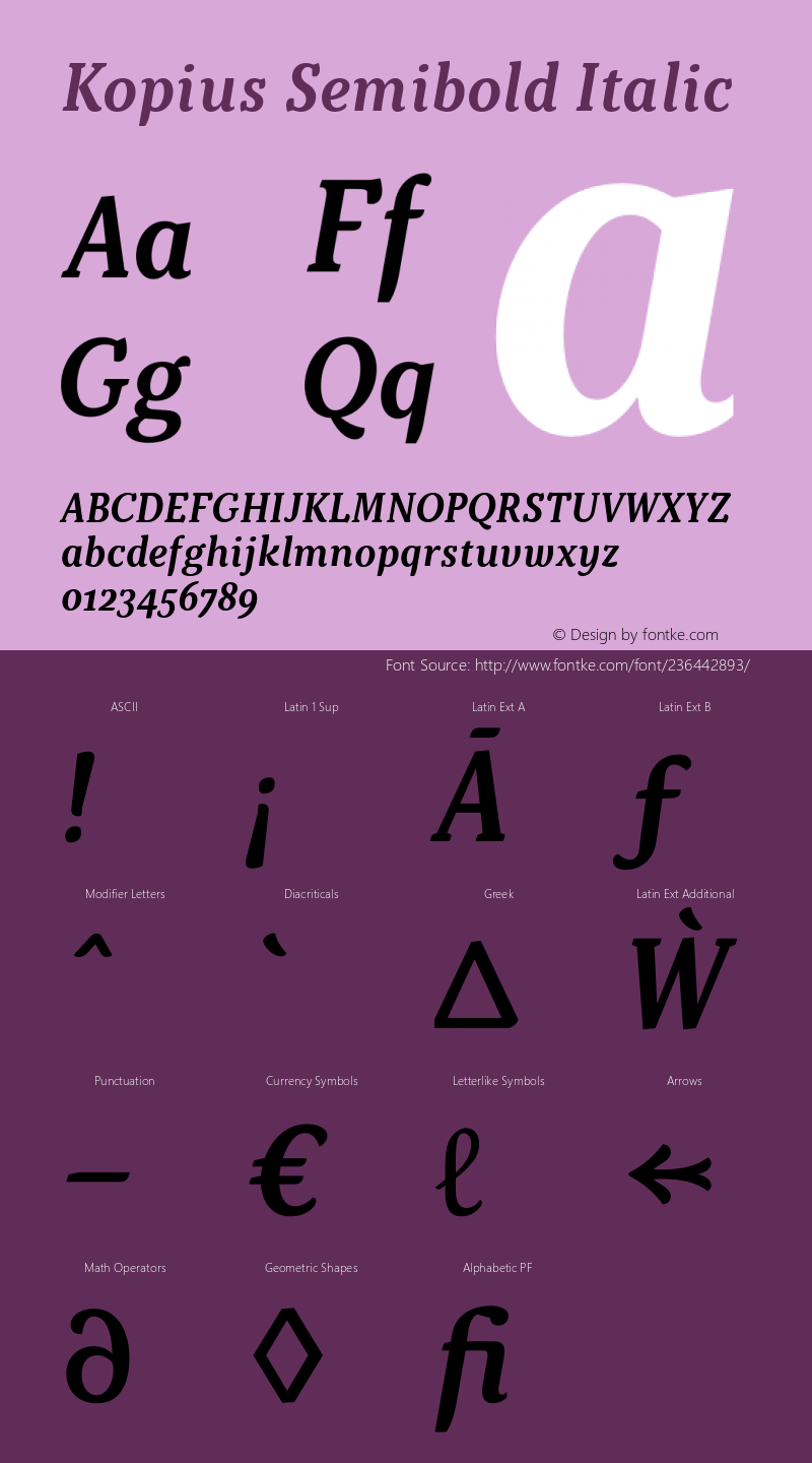 Kopius Semibold Italic Version 1.001图片样张