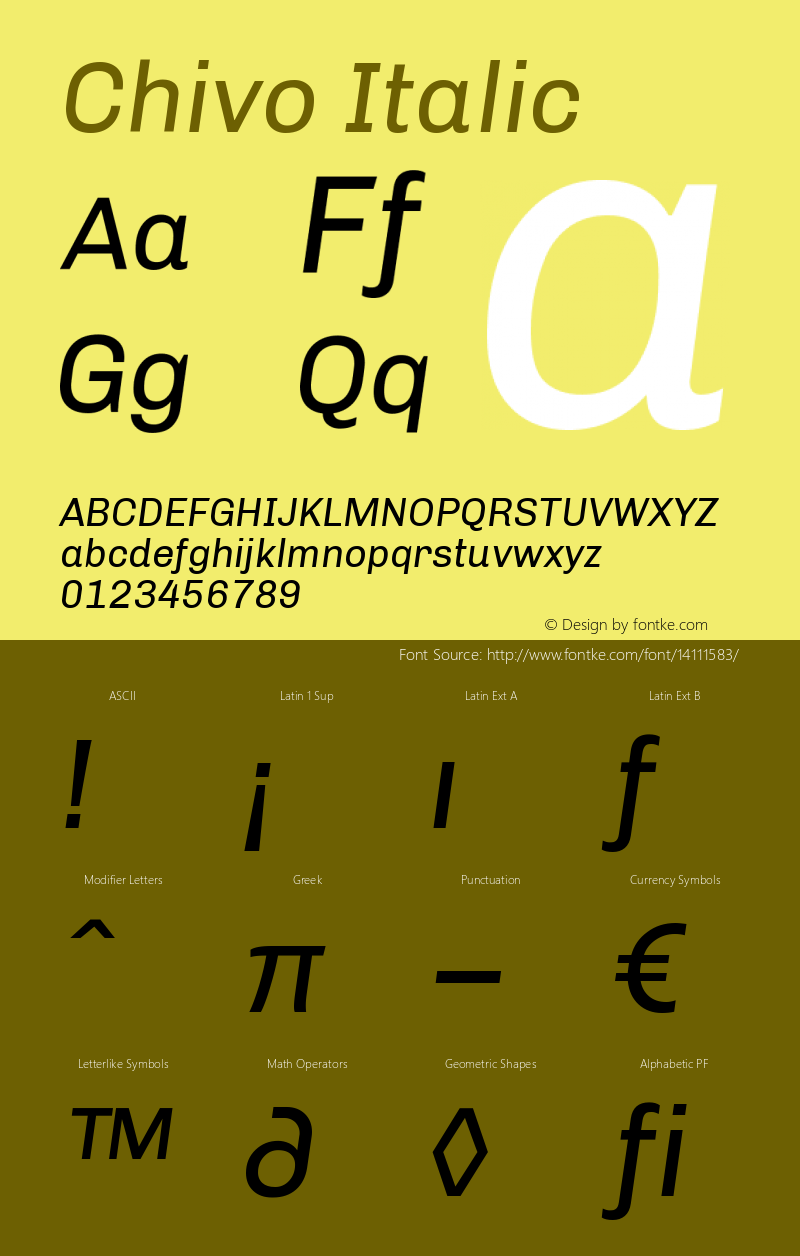 Chivo Italic Version 1.000图片样张