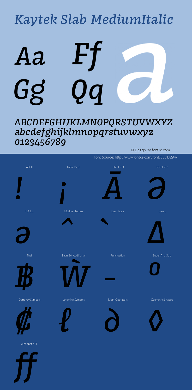 Kaytek Slab MediumItalic Version 1.00图片样张