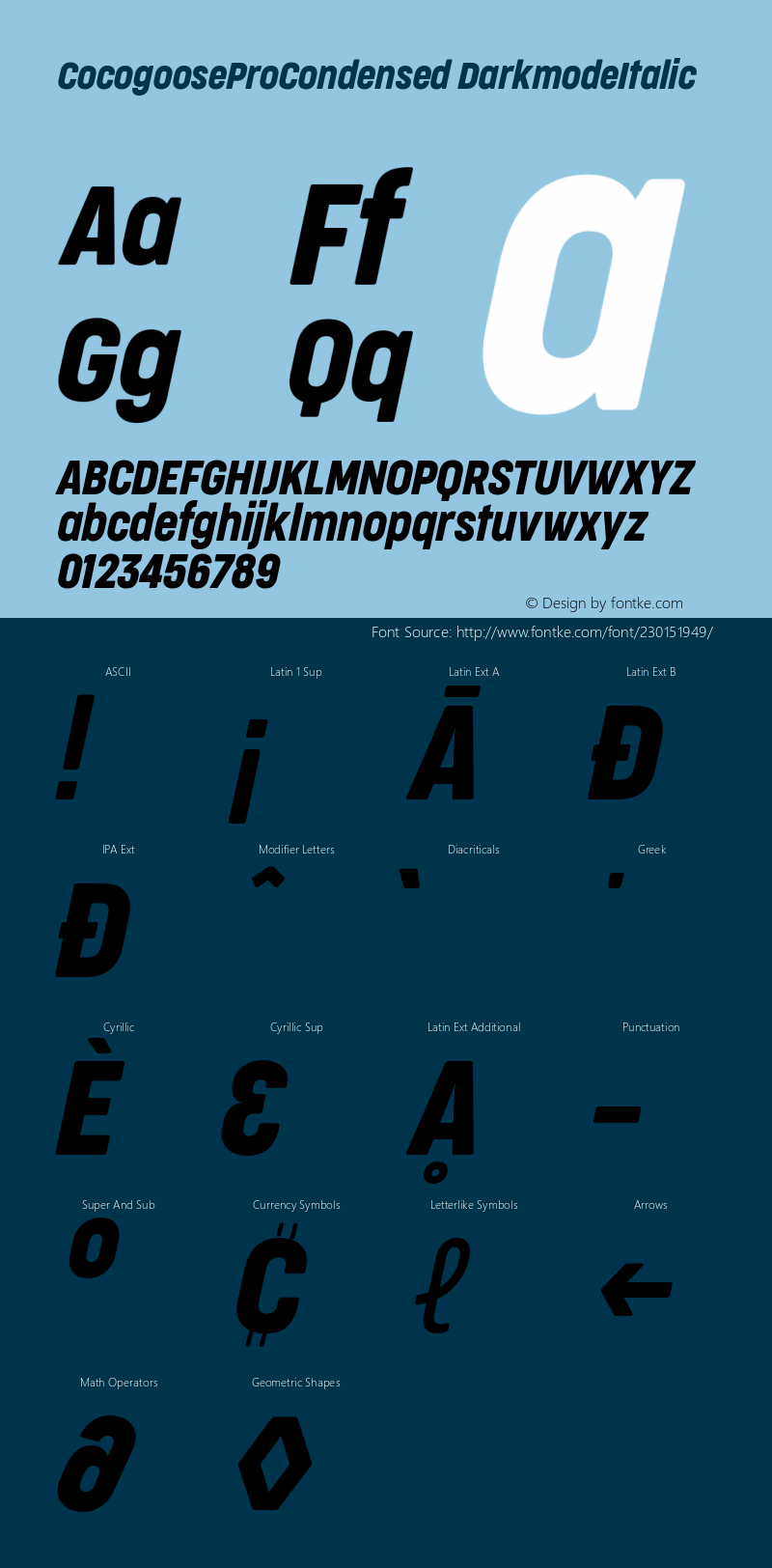 CocogooseProCondensed DarkmodeItalic Version 1.000图片样张