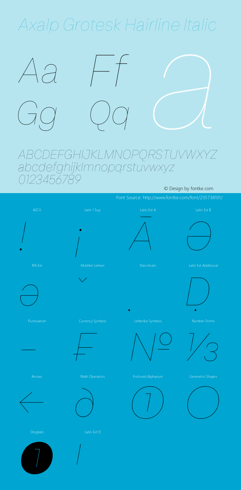 Axalp Grotesk Hairline Italic Version 1.000;PS 001.000;hotconv 1.0.88;makeotf.lib2.5.64775图片样张