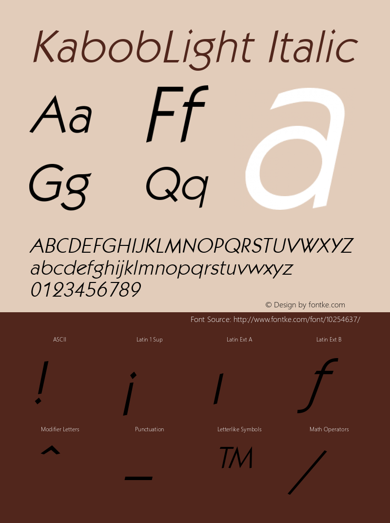 KabobLight Italic Accurate Research Professional Fonts, Copyright (c)1995图片样张