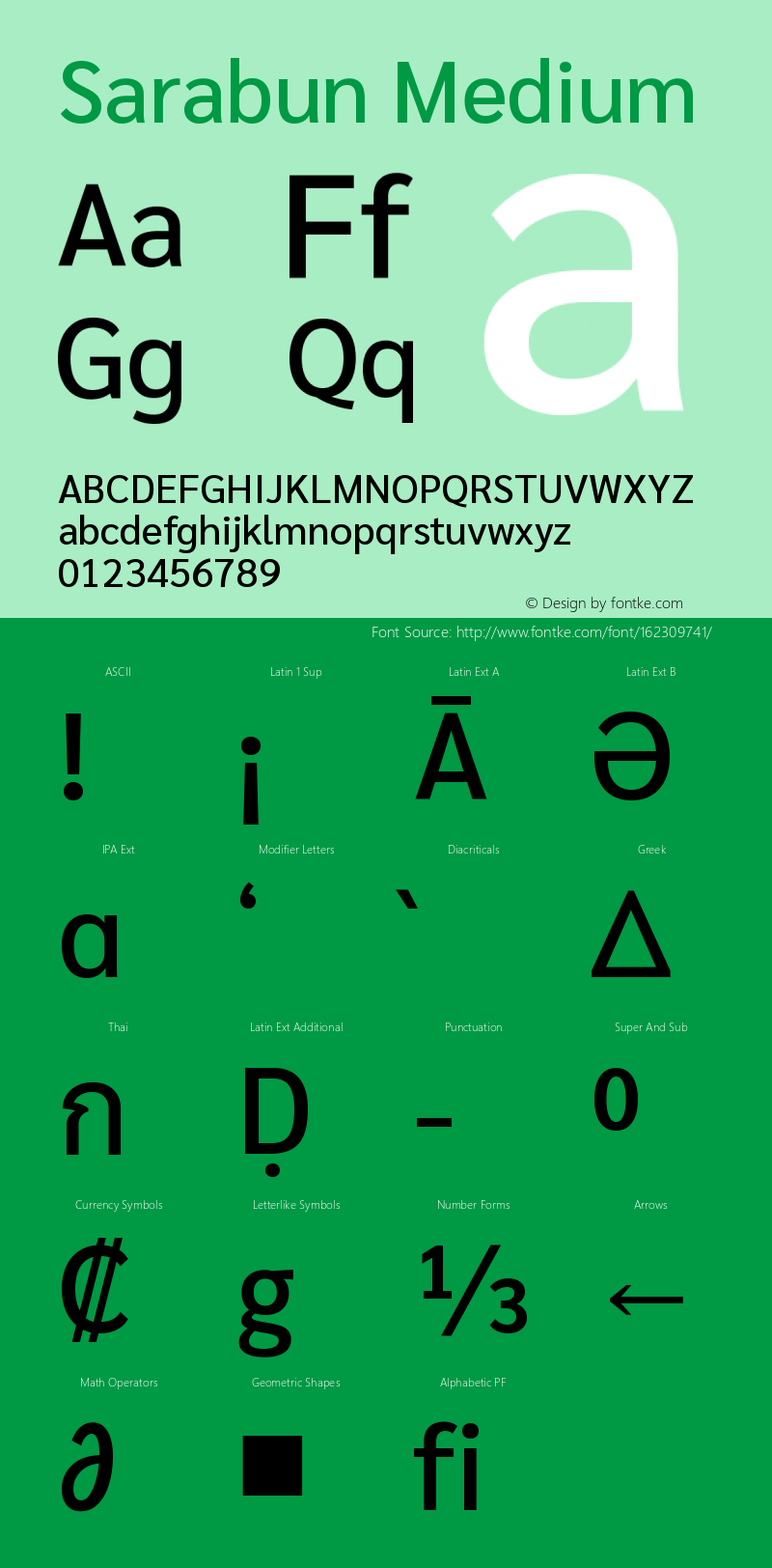 Sarabun Medium Version 1.000; ttfautohint (v1.6)图片样张