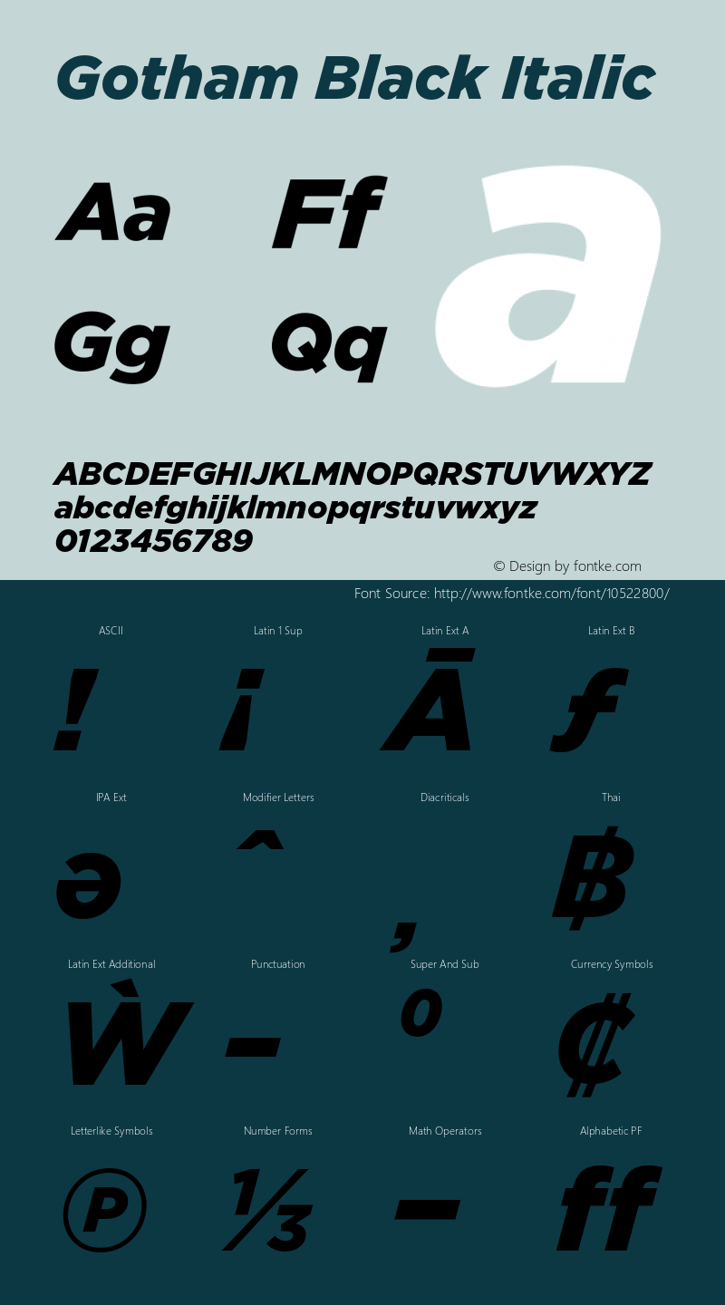 Gotham Black Italic Version 2.200 Pro图片样张