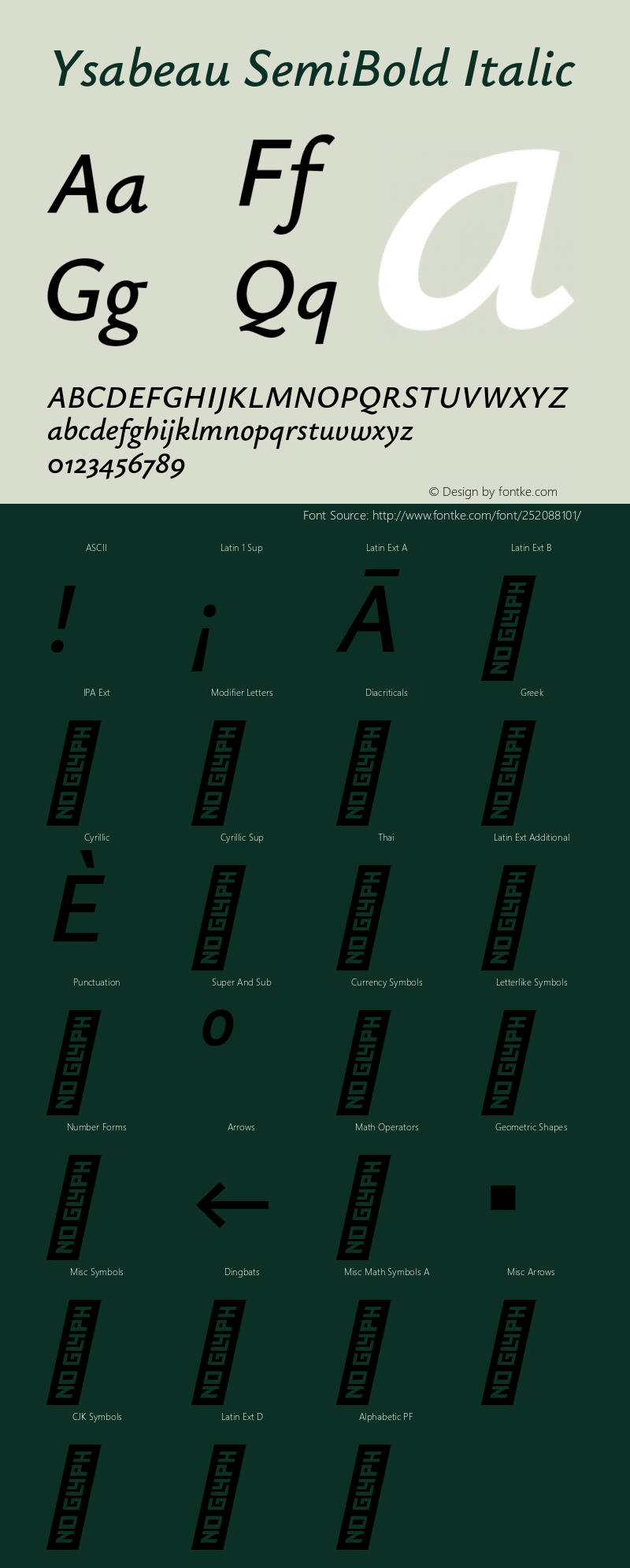 Ysabeau SemiBold Italic Version 2.002;Glyphs 3.2 (3227)图片样张