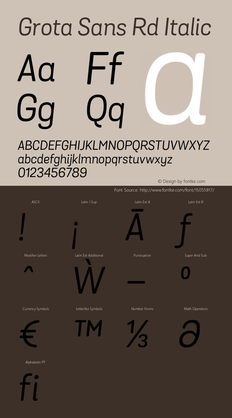 Grota Sans Rd Italic Version 1.000图片样张