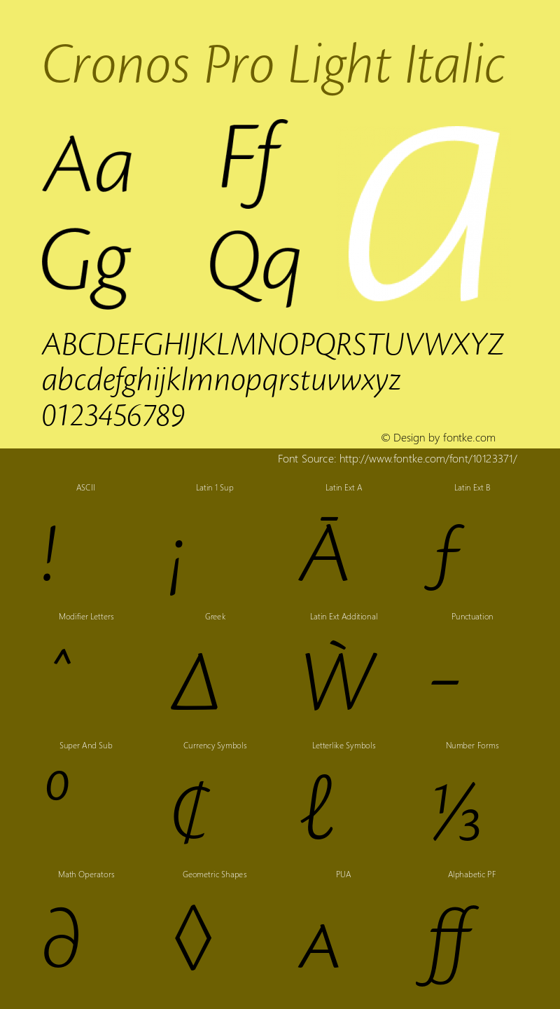 Cronos Pro Light Italic OTF 1.008;PS 001.000;Core 1.0.31;makeotf.lib1.4.1585图片样张