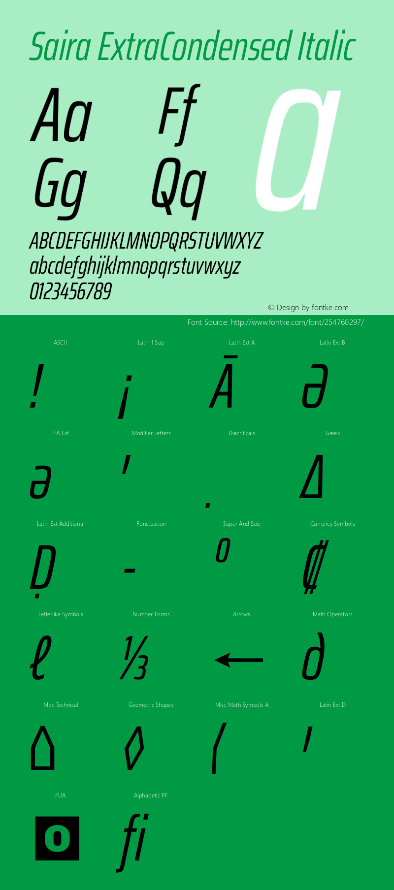 Saira ExtraCondensed Italic Version 1.101图片样张