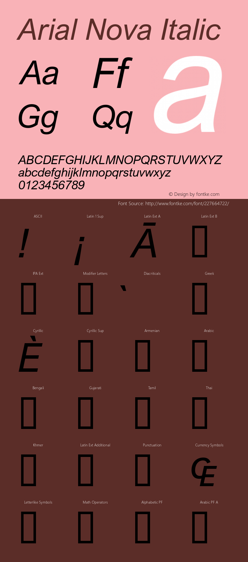 Arial Nova Italic Version 1.12图片样张