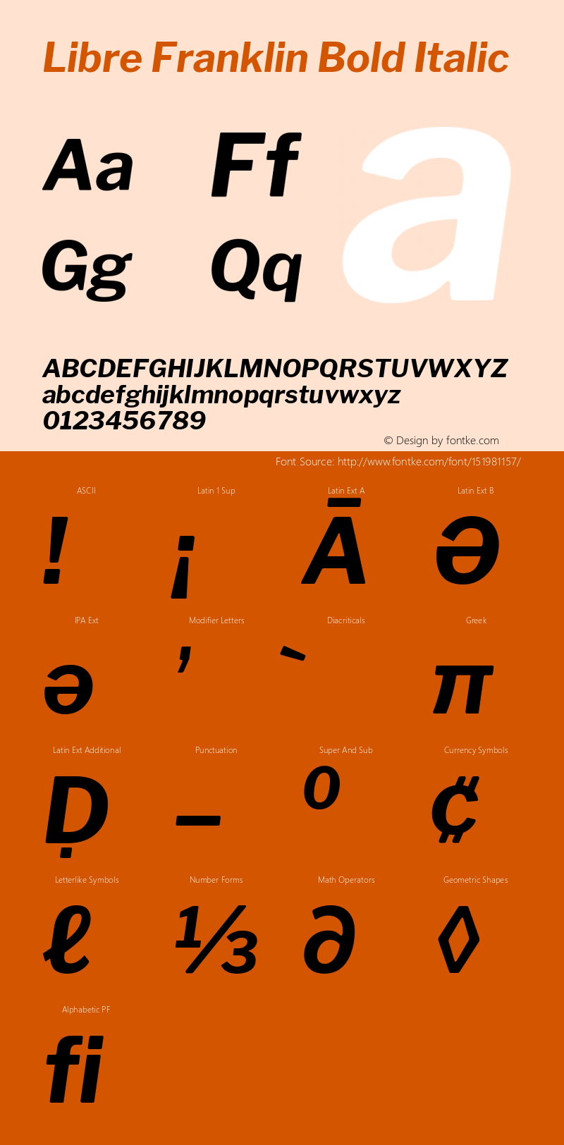 Libre Franklin Bold Italic Version 1.015;PS 001.015;hotconv 1.0.88;makeotf.lib2.5.64775图片样张