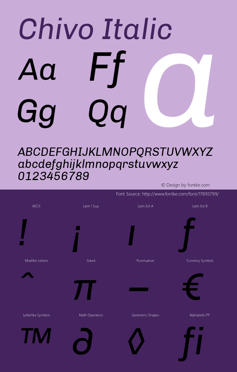 Chivo Italic Version 1.000图片样张