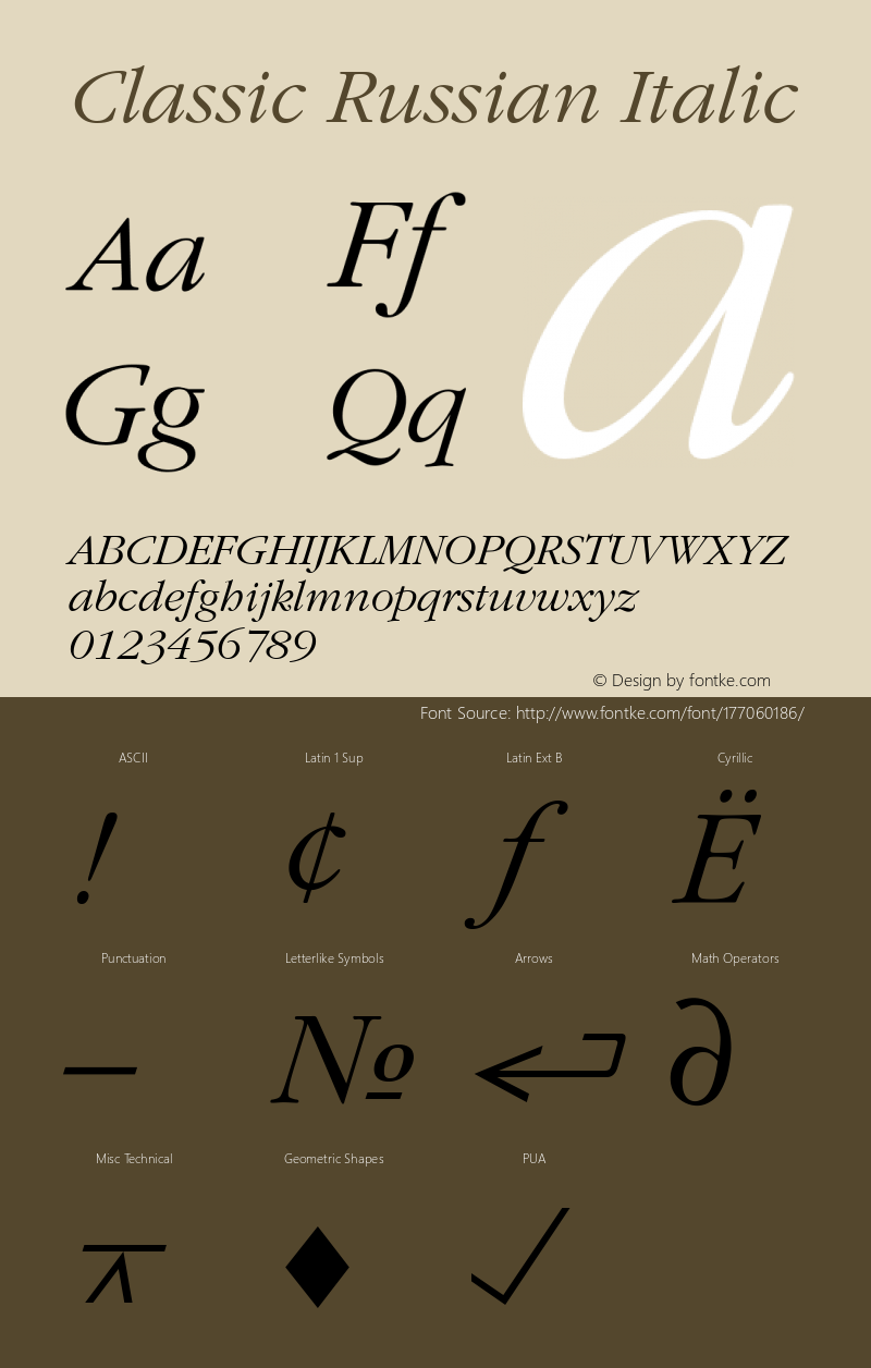 Classic Russian Italic Version 1.00 March 20, 2016, initial release图片样张