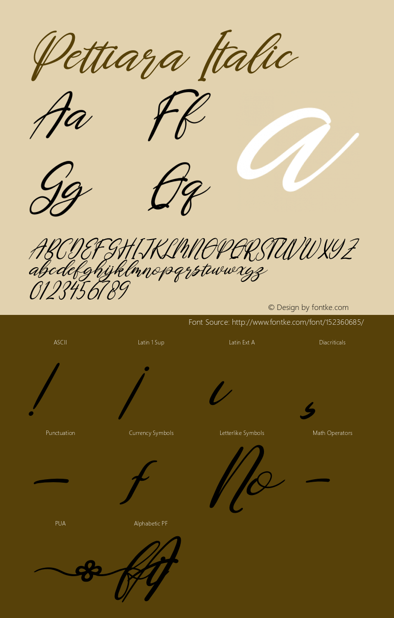 Pettiara Italic Version 1.00;April 10, 2021;FontCreator 13.0.0.2683 64-bit图片样张