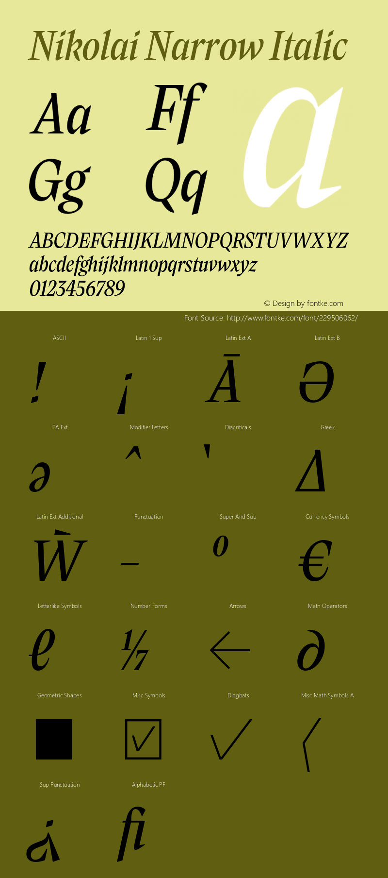 Nikolai Narrow Italic Version 1.000图片样张