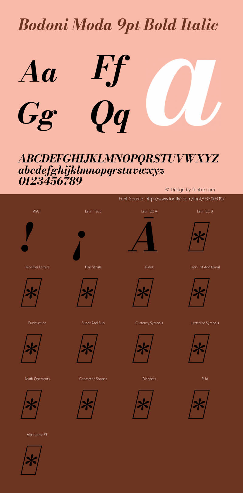 Bodoni Moda 9pt Bold Italic Version 2.004图片样张