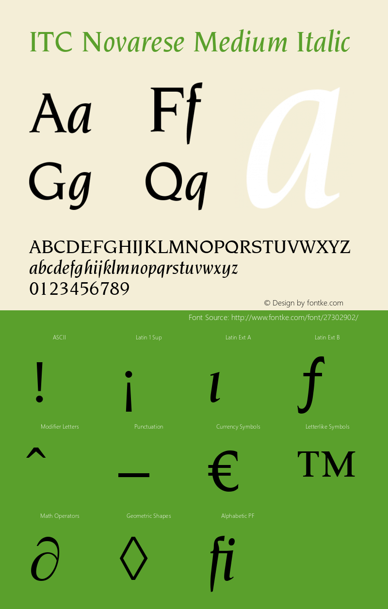 Novarese Medium Italic Version 1.00图片样张