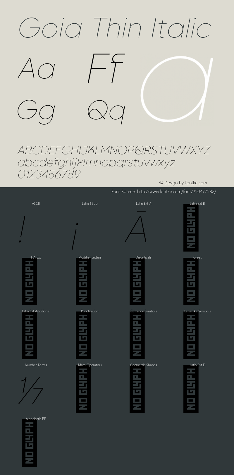 Goia Thin Italic Version 1.000;Glyphs 3.1.1 (3148)图片样张