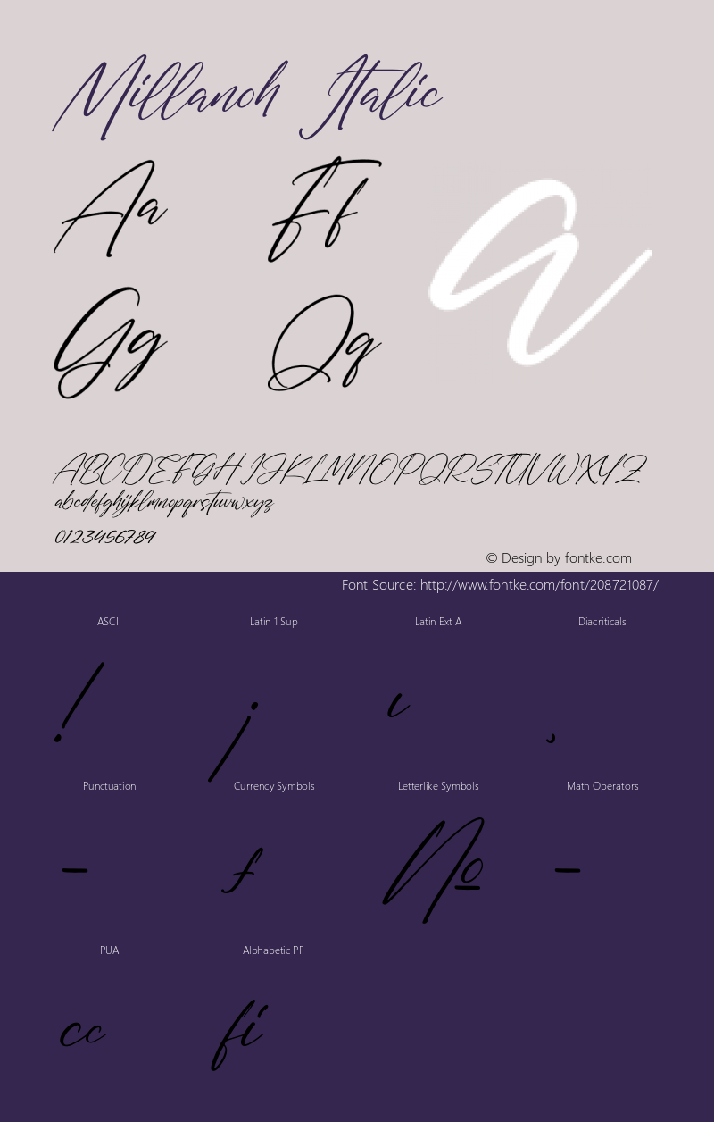 Millanoh Italic Version 1.00;November 18, 2021;FontCreator 13.0.0.2680 64-bit图片样张