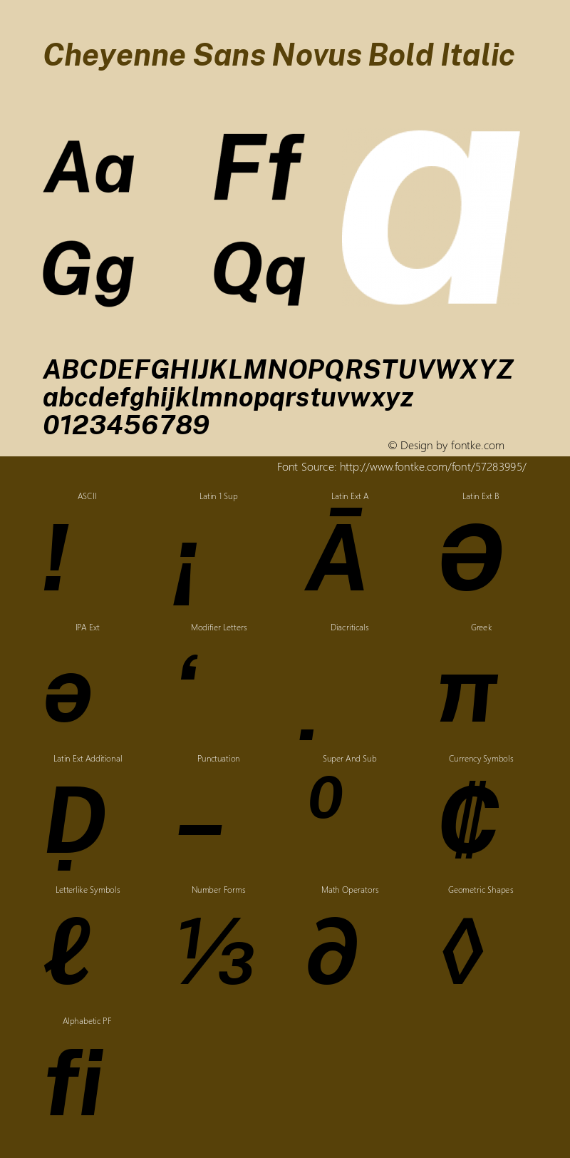 Cheyenne Sans Novus Bold Italic Version 1.007;February 22, 2020;FontCreator 12.0.0.2522 64-bit; ttfautohint (v1.8.3)图片样张