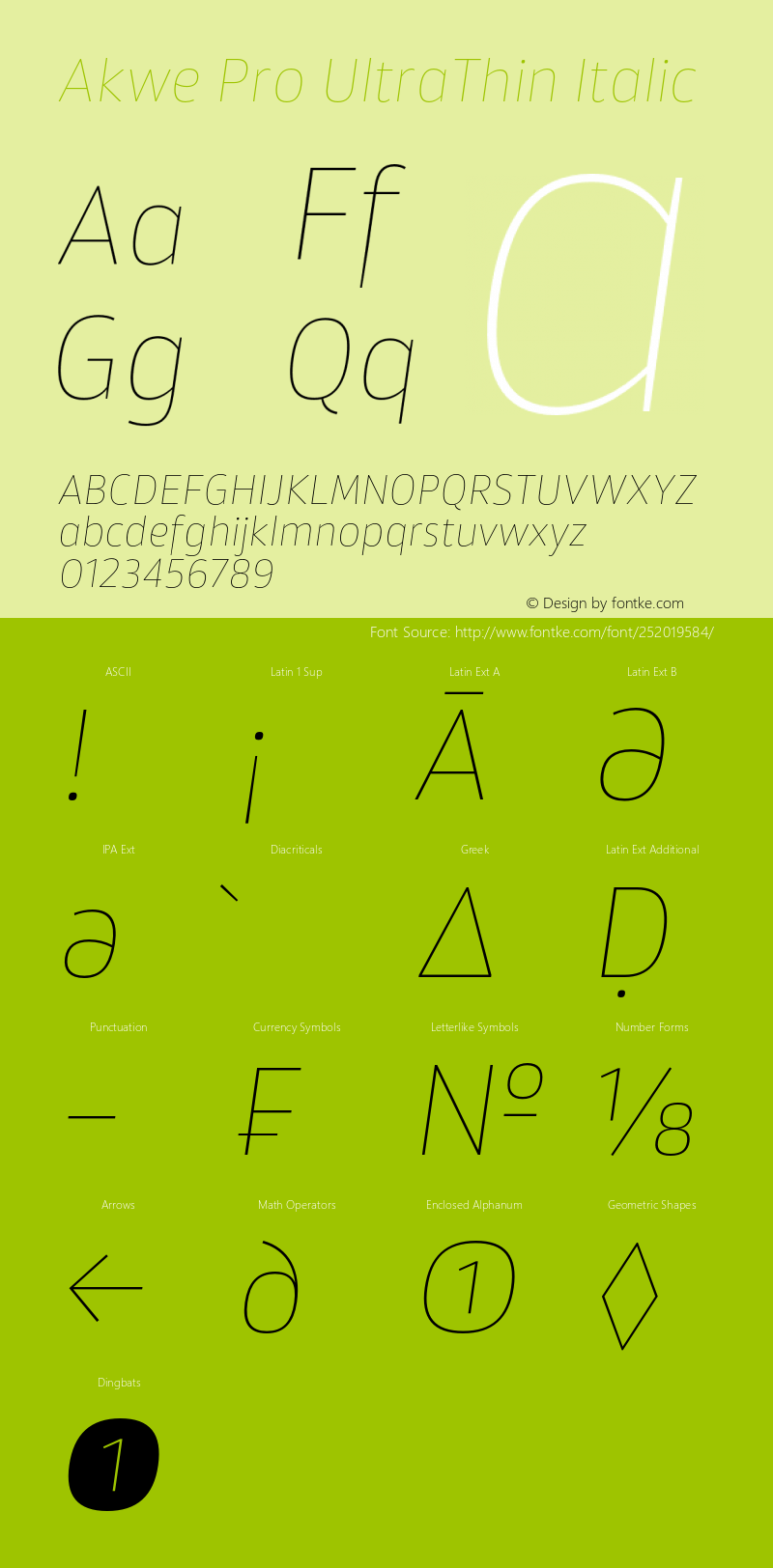 Akwe Pro UltraThin Italic Version 1.000;PS 001.000;hotconv 1.0.88;makeotf.lib2.5.64775图片样张