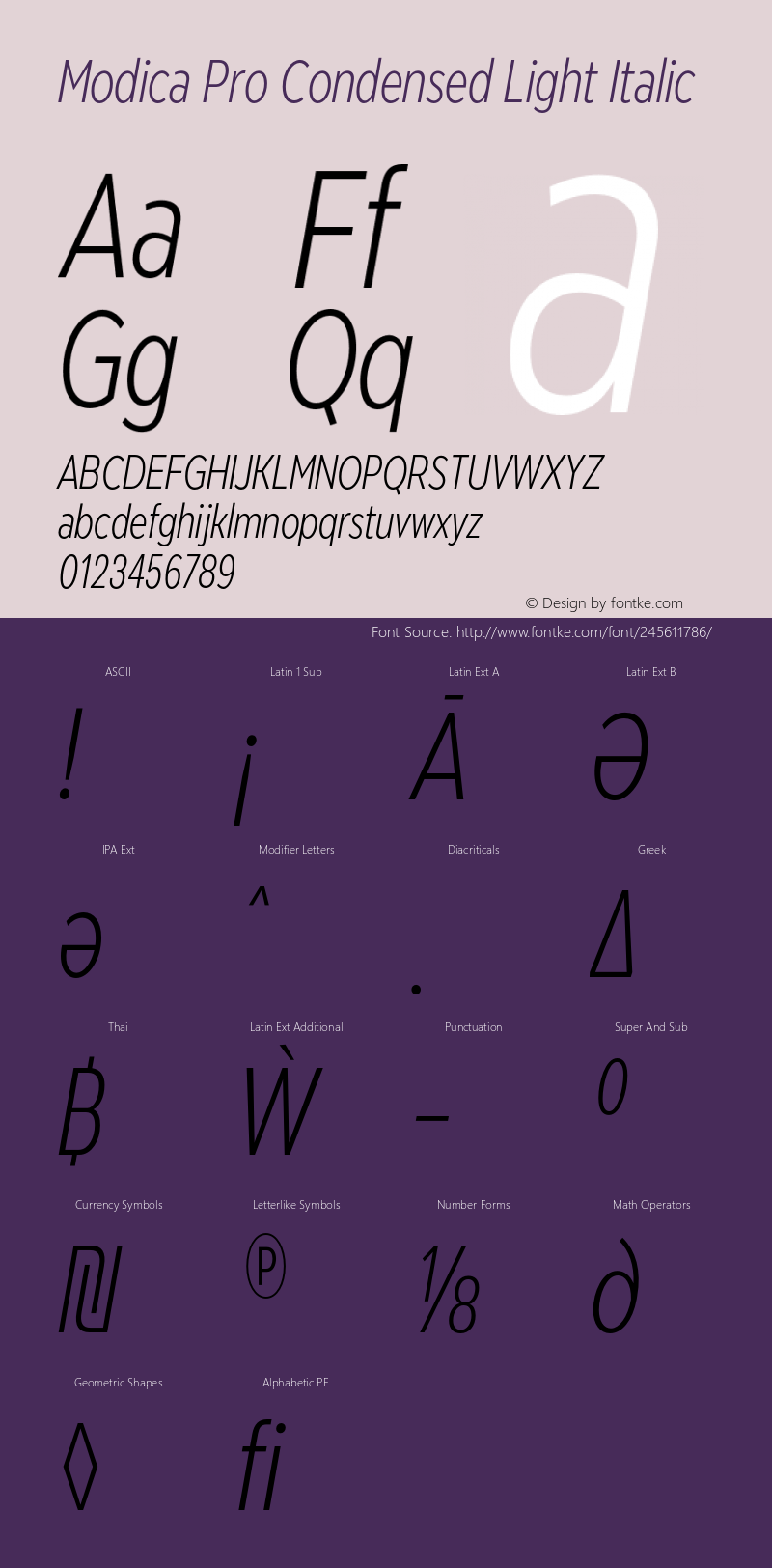 Modica Pro Condensed Light Italic Version 1.000;Glyphs 3.1.2 (3151)图片样张