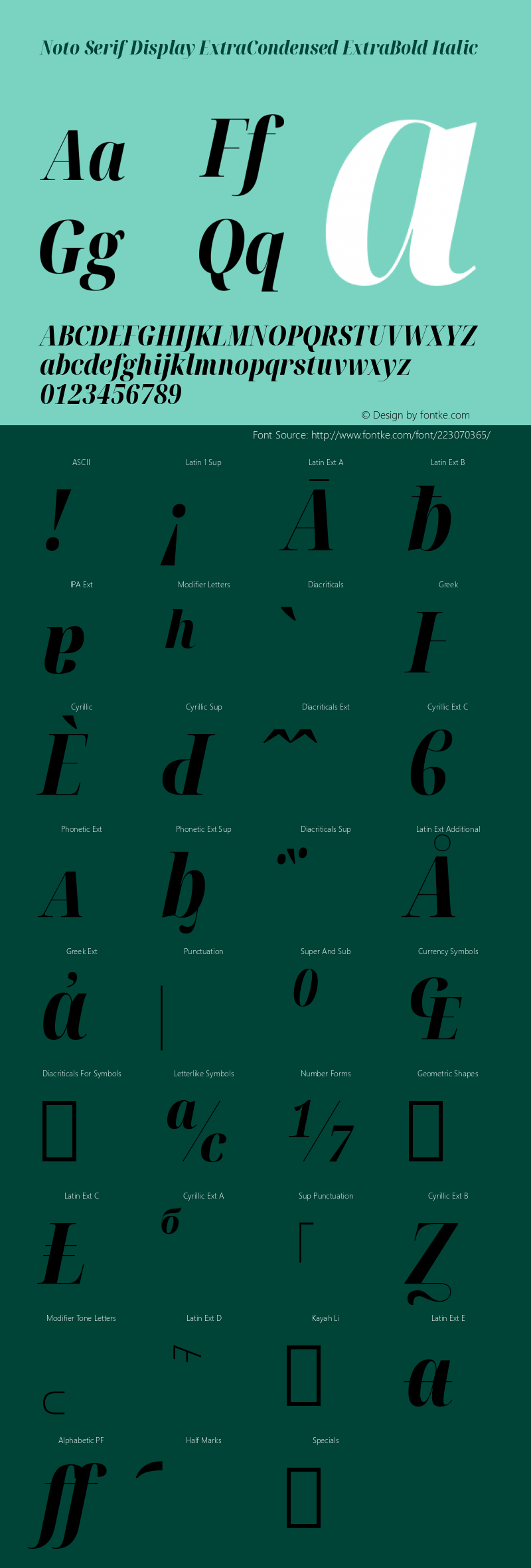 Noto Serif Display ExtraCondensed ExtraBold Italic Version 2.003图片样张