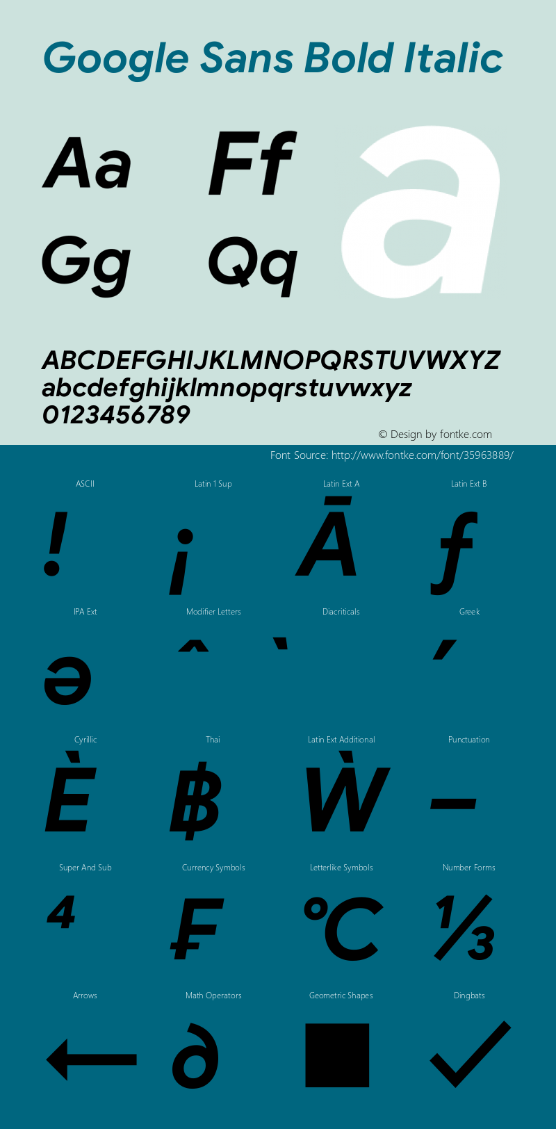 Google Sans Bold Italic Version 1.028图片样张