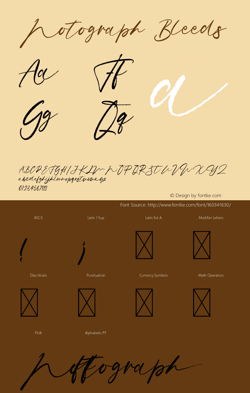 Notograph Bleeds Version 1.00;October 26, 2020;FontCreator 13.0.0.2683 64-bit图片样张