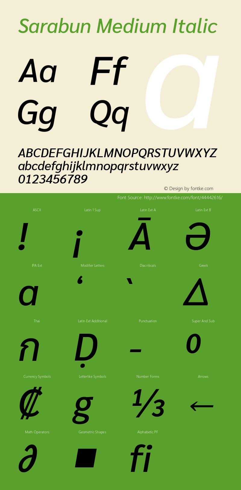 Sarabun Medium Italic Version 1.000; ttfautohint (v1.6)图片样张