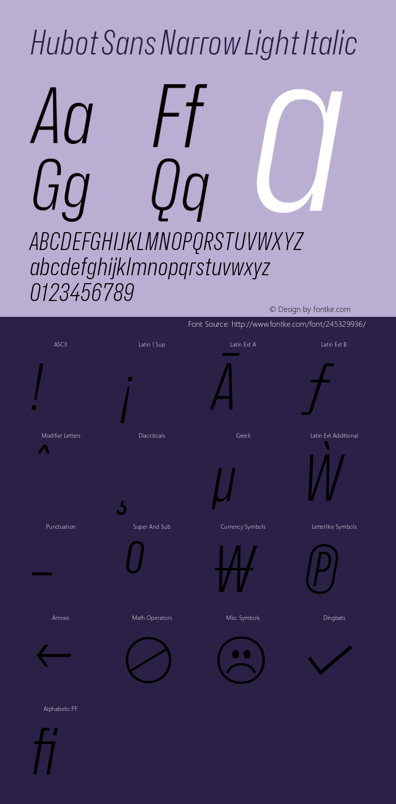 Hubot Sans Narrow Light Italic Version 1.000 | FøM Fix图片样张