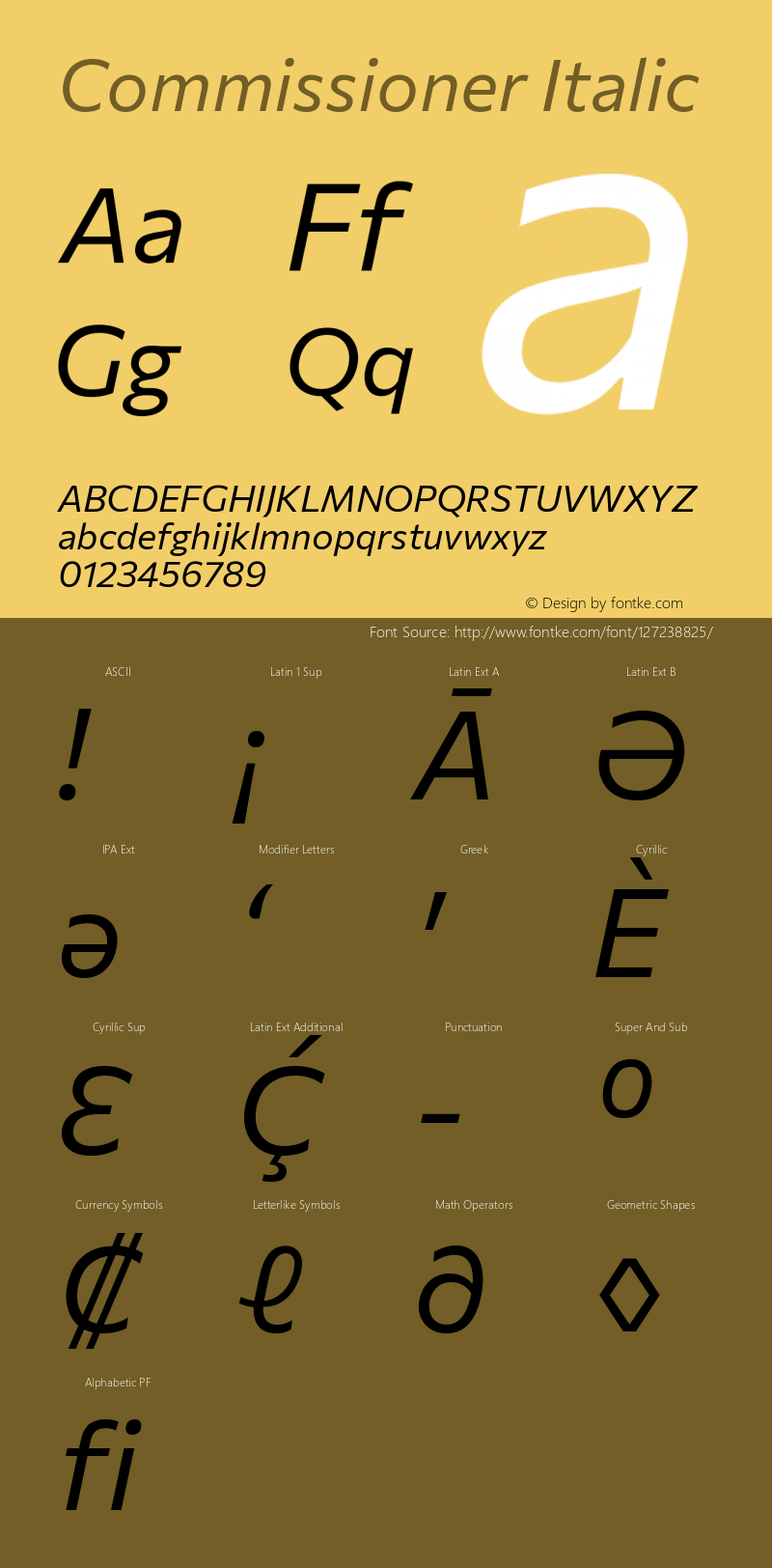 Commissioner Italic Version 1.000; ttfautohint (v1.8.3)图片样张