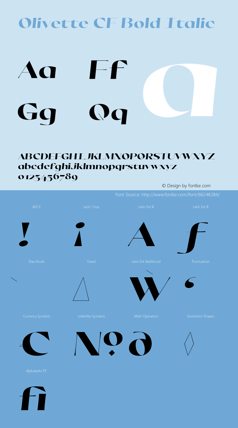 Olivette CF Bold Italic Version 1.000图片样张