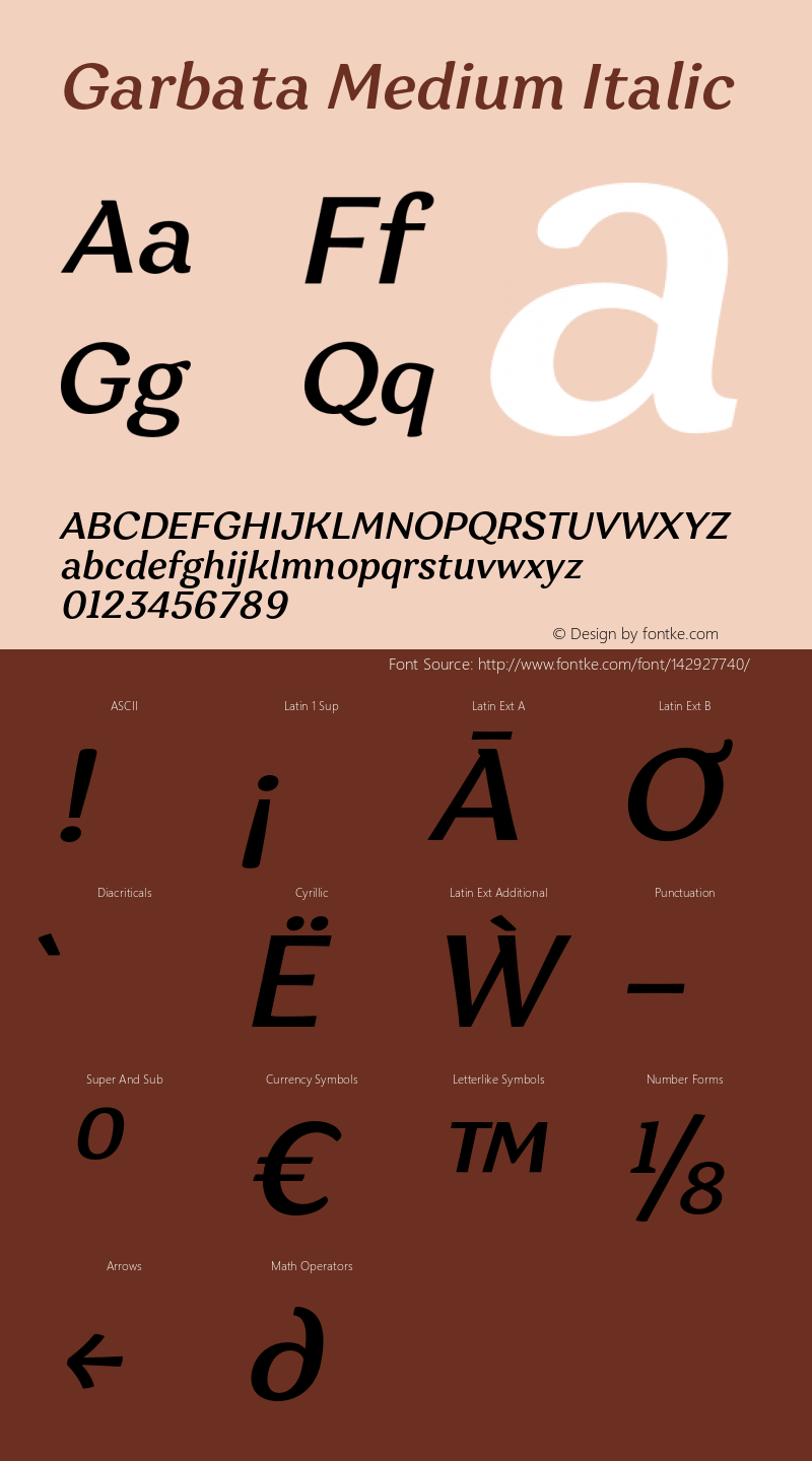 Garbata Medium Italic Version 1.000;hotconv 1.0.109;makeotfexe 2.5.65596图片样张