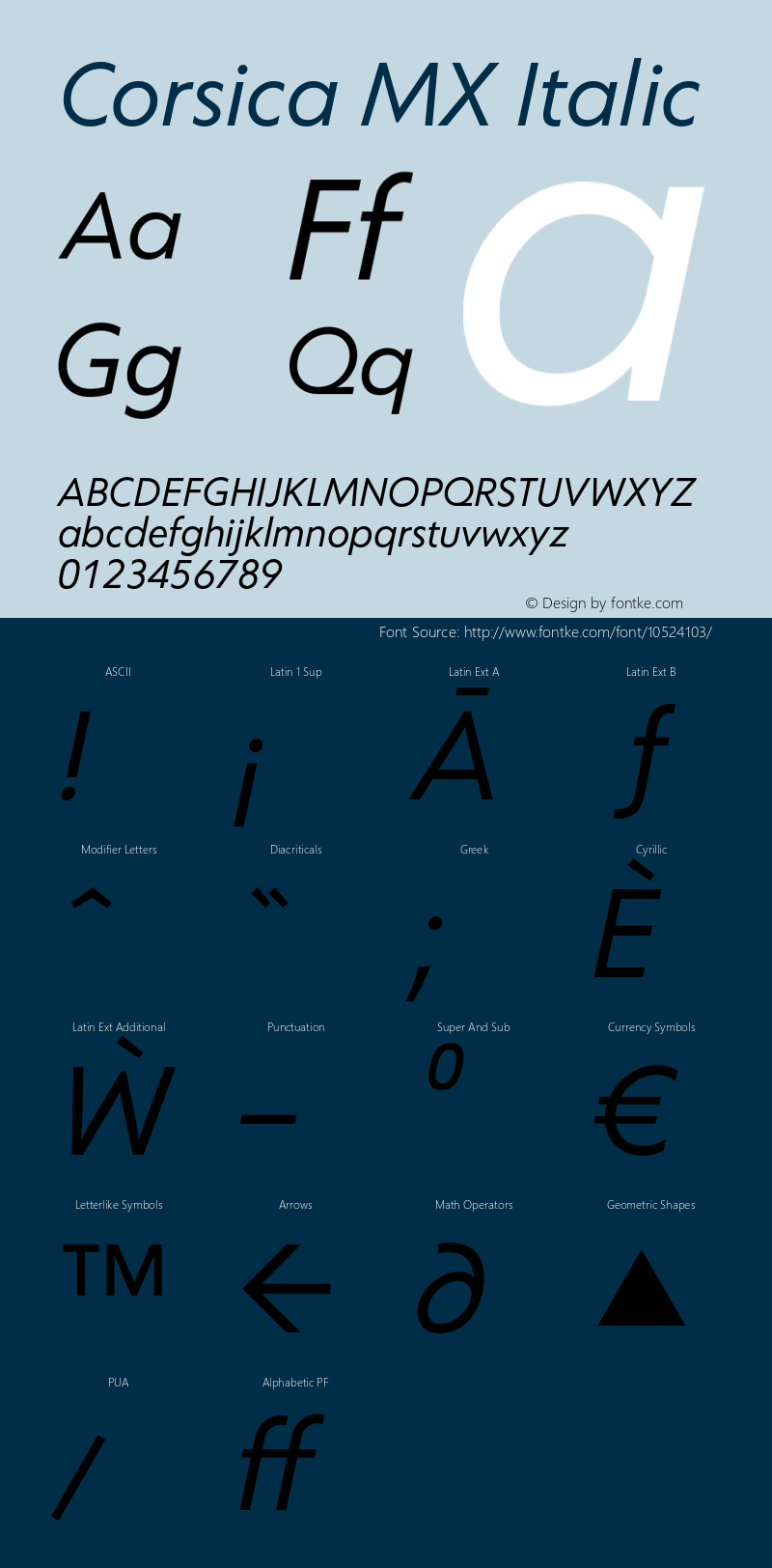 Corsica MX Italic 1.000图片样张